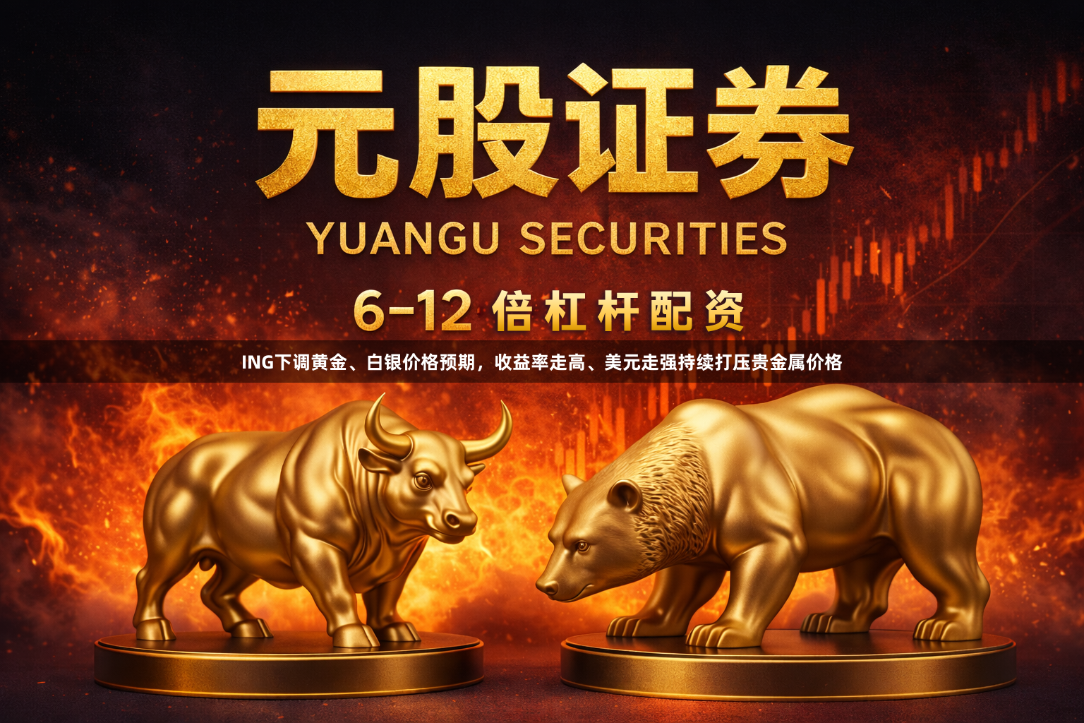 ING下调黄金、白银价格预期，收益率走高、美元走强持续打压贵金属价格